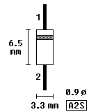A2S